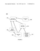 Bootstrapper and software download manager diagram and image