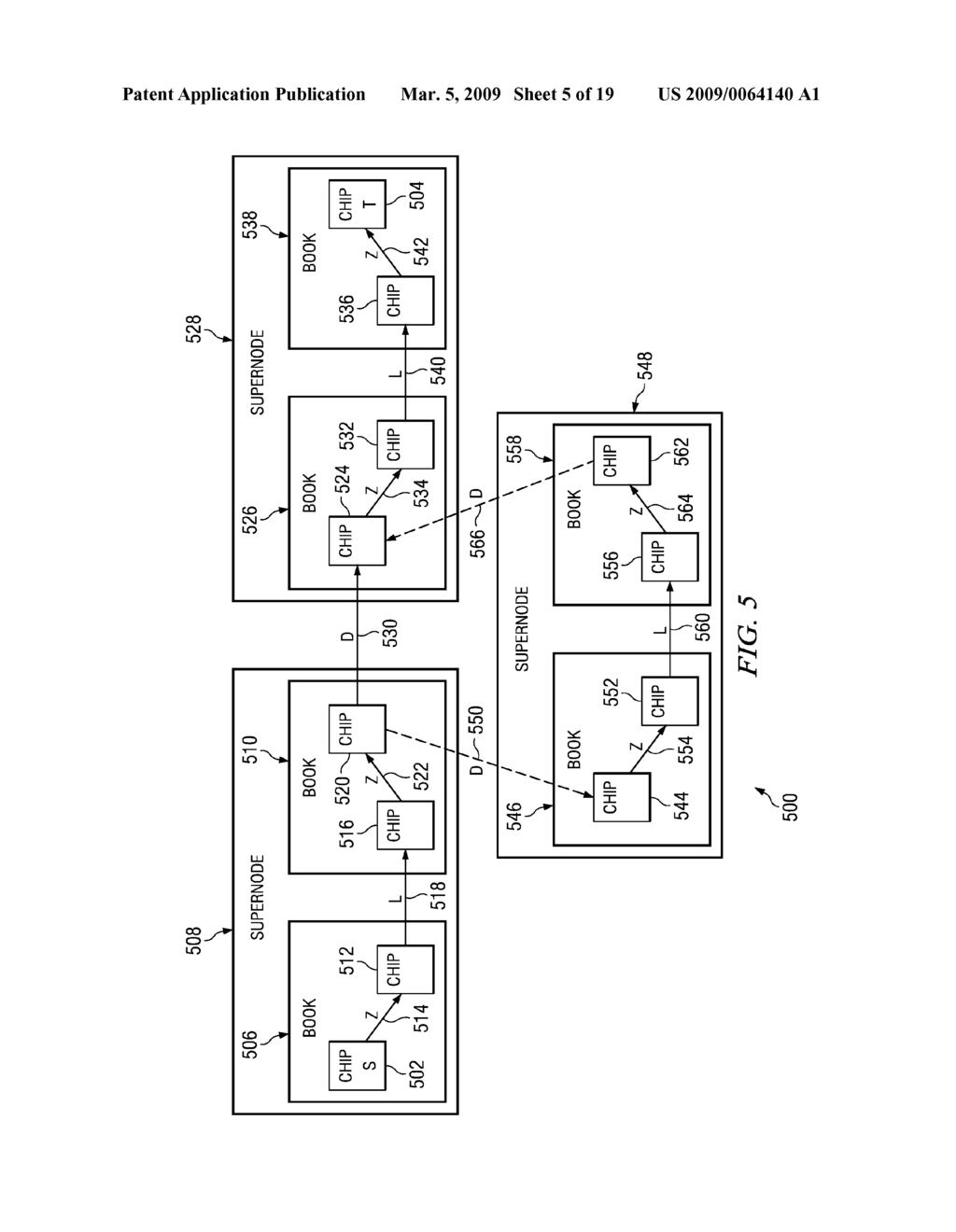System and Method for Providing a Fully Non-Blocking Switch in a Supernode of a Multi-Tiered Full-Graph Interconnect Architecture - diagram, schematic, and image 06