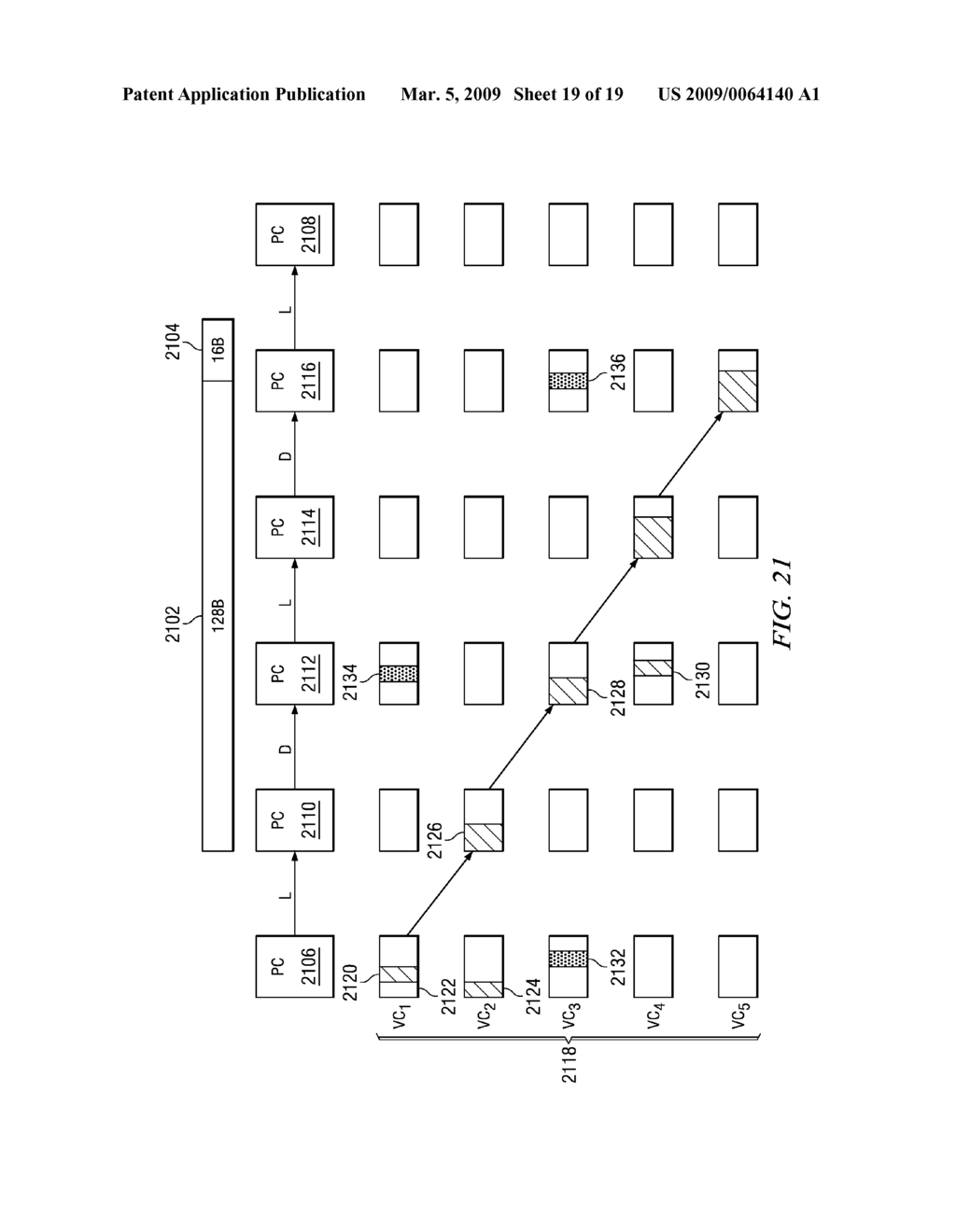 System and Method for Providing a Fully Non-Blocking Switch in a Supernode of a Multi-Tiered Full-Graph Interconnect Architecture - diagram, schematic, and image 20