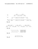 Latency coverage and adoption to multiprocessor test generator template creation diagram and image