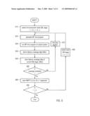 Latency coverage and adoption to multiprocessor test generator template creation diagram and image