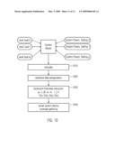 Latency coverage and adoption to multiprocessor test generator template creation diagram and image