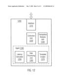 Latency coverage and adoption to multiprocessor test generator template creation diagram and image