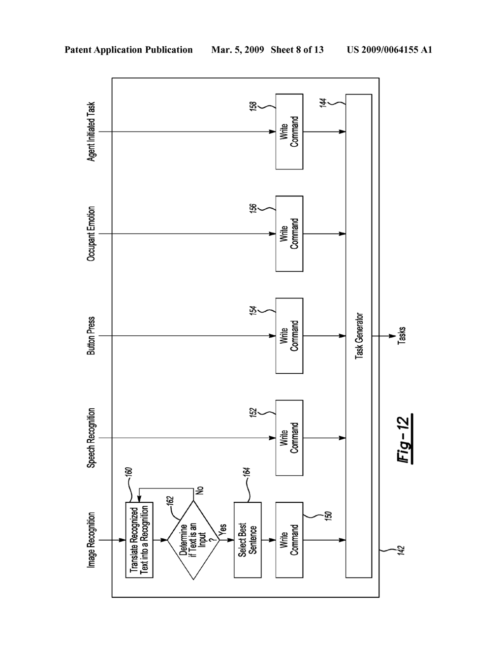 TASK MANAGER AND METHOD FOR MANAGING TASKS OF AN INFORMATION SYSTEM - diagram, schematic, and image 09