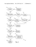 METHOD OF VIRTUALIZATION AND OS-LEVEL THERMAL MANAGEMENT AND MULTITHREADED PROCESSOR WITH VIRTUALIZATION AND OS-LEVEL THERMAL MANAGEMENT diagram and image