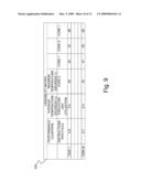 METHOD OF VIRTUALIZATION AND OS-LEVEL THERMAL MANAGEMENT AND MULTITHREADED PROCESSOR WITH VIRTUALIZATION AND OS-LEVEL THERMAL MANAGEMENT diagram and image