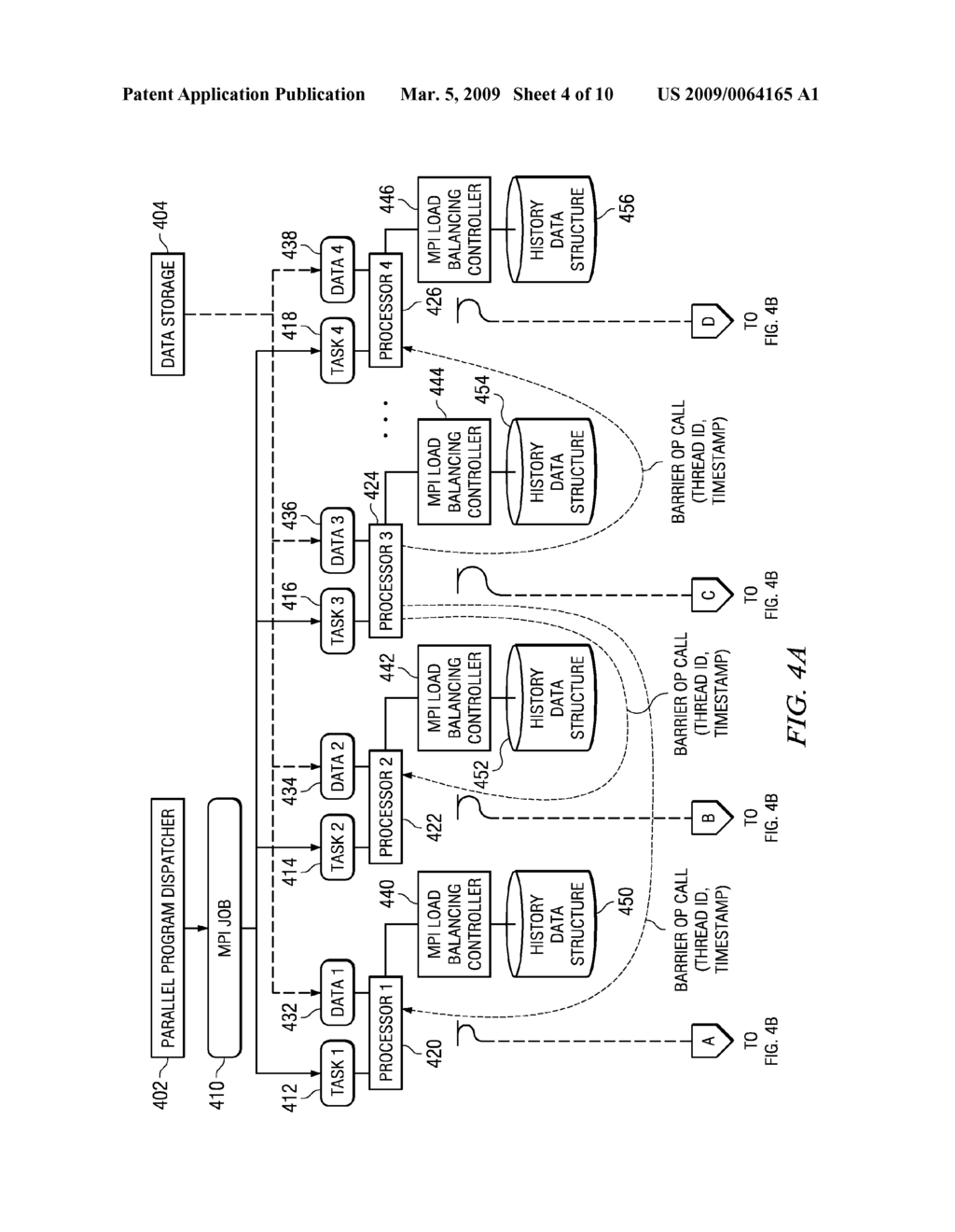 Method for Hardware Based Dynamic Load Balancing of Message Passing Interface Tasks - diagram, schematic, and image 05