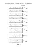 CONTENT MANAGEMENT diagram and image