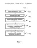 CONTENT MANAGEMENT diagram and image