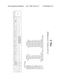 METHOD AND SYSTEM FOR FLEXIBLE AND NEGOTIABLE EXCHANGE OF LINK LAYER FUNCTIONAL PARAMETERS diagram and image