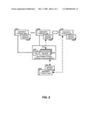 UNOBTRUSIVE PORT AND PROTOCOL SHARING AMONG SERVER PROCESSES diagram and image