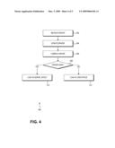 MODEL BASED DEVICE DRIVER CODE GENERATION diagram and image