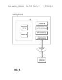 MODEL BASED DEVICE DRIVER CODE GENERATION diagram and image