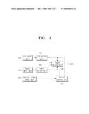 APPARATUS AND METHOD FOR SWITCHING RF SIGNAL IN HYBRID SWITCHING SCHEME AND BROADCAST RECEIVING APPARATUS USING THE SAME diagram and image