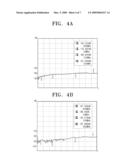 APPARATUS AND METHOD FOR SWITCHING RF SIGNAL IN HYBRID SWITCHING SCHEME AND BROADCAST RECEIVING APPARATUS USING THE SAME diagram and image