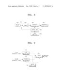 APPARATUS AND METHOD FOR SWITCHING RF SIGNAL IN HYBRID SWITCHING SCHEME AND BROADCAST RECEIVING APPARATUS USING THE SAME diagram and image