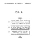 APPARATUS AND METHOD FOR SWITCHING RF SIGNAL IN HYBRID SWITCHING SCHEME AND BROADCAST RECEIVING APPARATUS USING THE SAME diagram and image