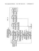 Mobile Terminal Device, Control Method thereof, Program, and Semiconductor Device diagram and image