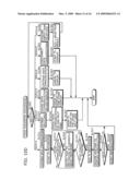 Mobile Terminal Device, Control Method thereof, Program, and Semiconductor Device diagram and image