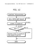 Mobile Terminal Device, Control Method thereof, Program, and Semiconductor Device diagram and image