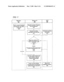 System and method for dynamic bandwidth allocation diagram and image