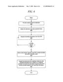 System and method for dynamic bandwidth allocation diagram and image