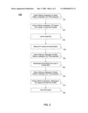 Dual non-volatile memories for a trusted hypervisor diagram and image