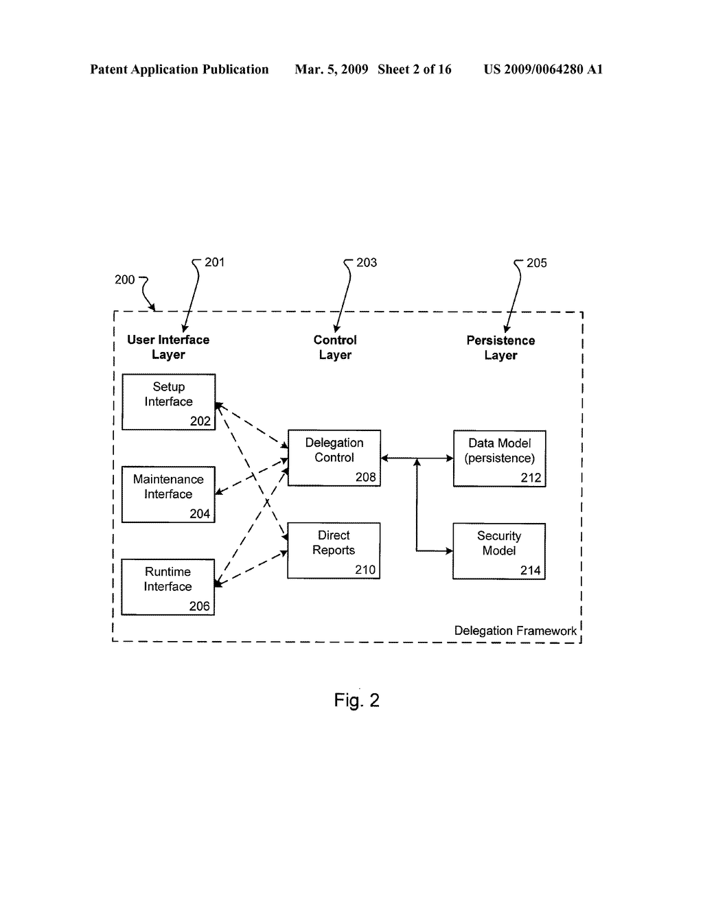 FRAMEWORK FOR DELEGATING ROLES IN HUMAN RESOURCES ERP SYSTEMS - diagram, schematic, and image 03