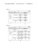 ELECTRONIC INFORMATION MANAGEMENT DEVICE, COMPUTER READABLE RECORDING MEDIUM, METHOD FOR CONTROLLING ACCESS, AND METHOD FOR TRANSFERRING DATA diagram and image