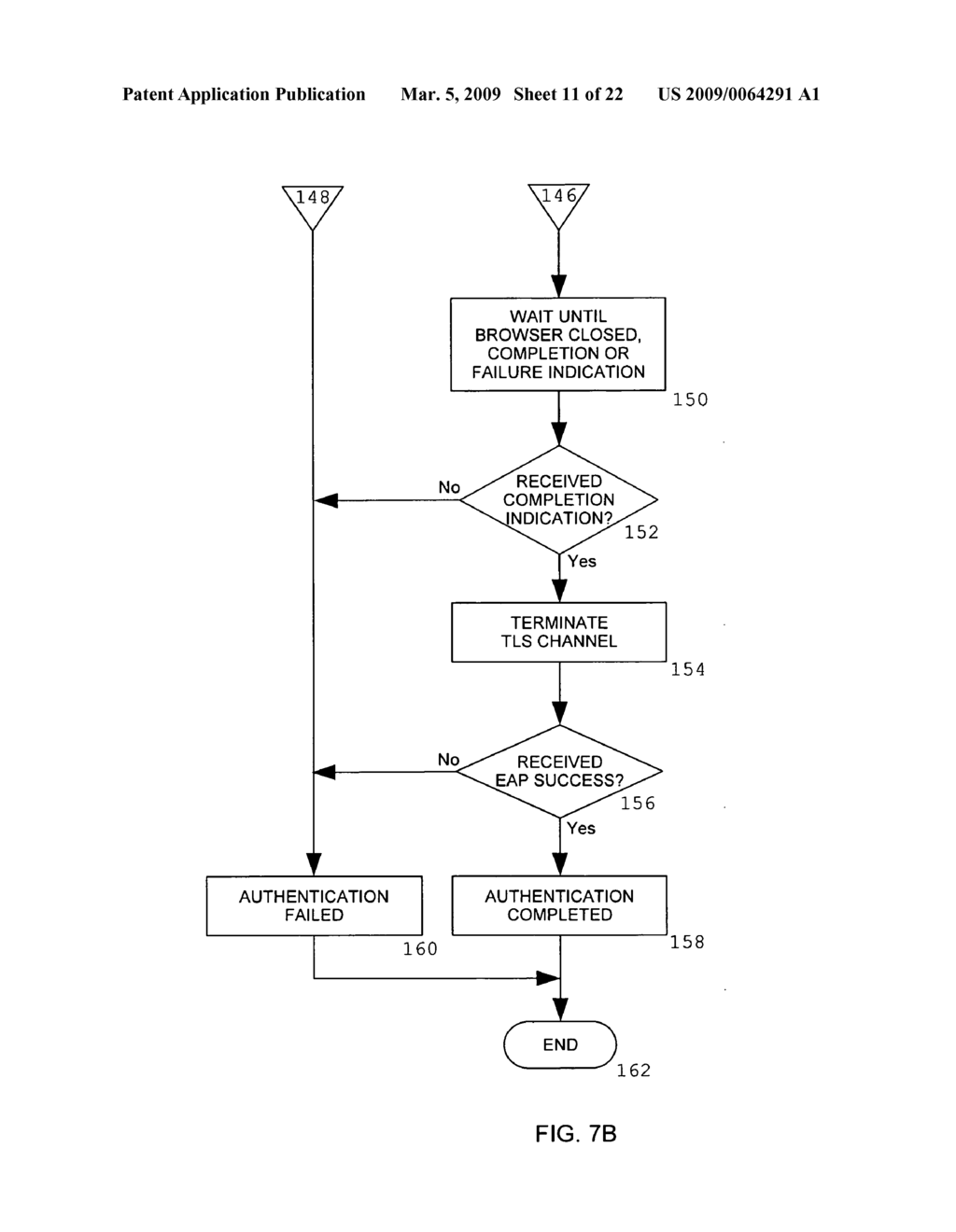 System and method for relaying authentication at network attachment - diagram, schematic, and image 12