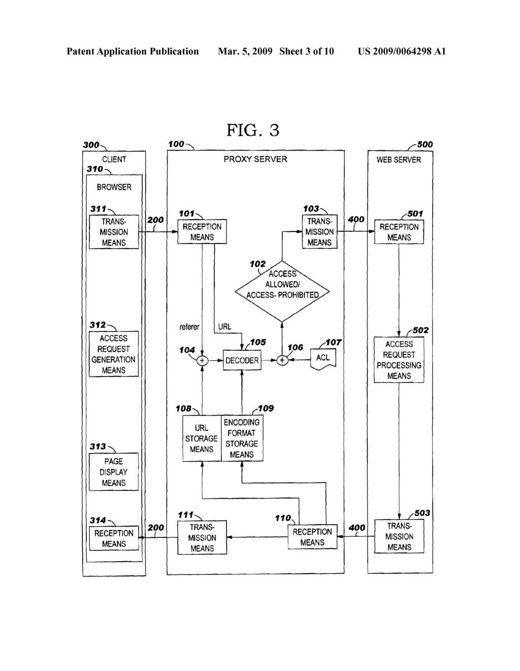 System and Program for Access Control - diagram, schematic, and image 04