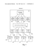 System and Method for Browser Based Access to Smart Cards diagram and image