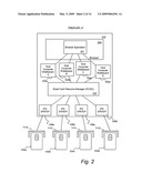 System and Method for Browser Based Access to Smart Cards diagram and image