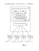 System and Method for Browser Based Access to Smart Cards diagram and image