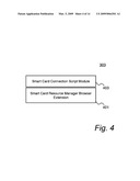 System and Method for Browser Based Access to Smart Cards diagram and image