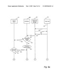 System and Method for Browser Based Access to Smart Cards diagram and image