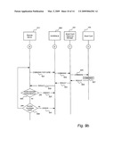 System and Method for Browser Based Access to Smart Cards diagram and image