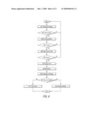 METHOD AND A SYSTEM FOR ADVANCED CONTENT SECURITY IN COMPUTER NETWORKS diagram and image