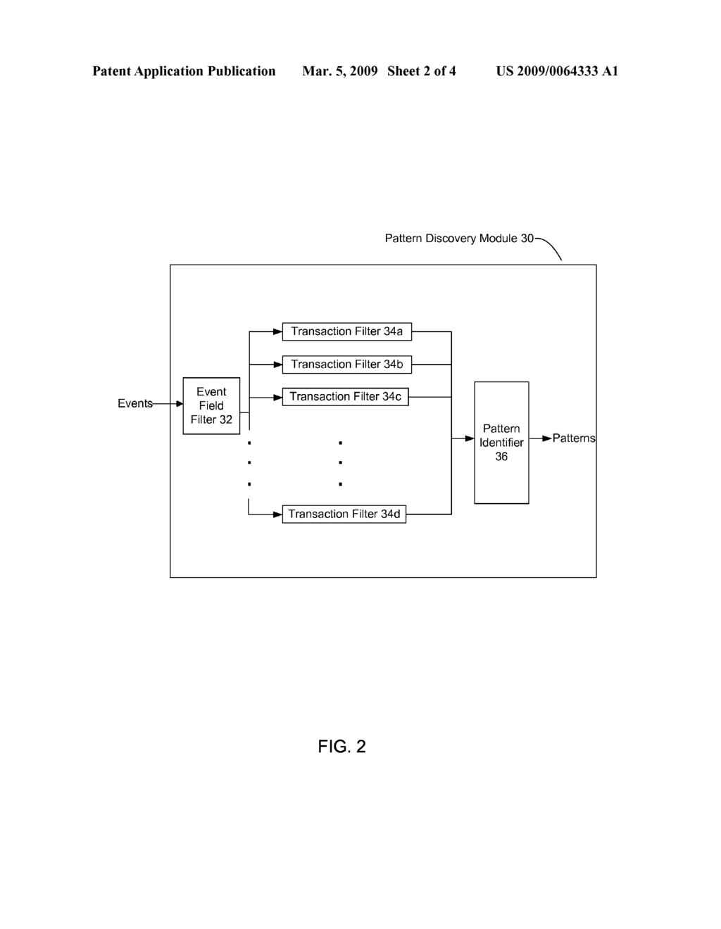 Pattern Discovery in a Network System - diagram, schematic, and image 03