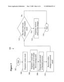 SYSTEM AND METHOD FOR AUDIT GOVERNANCE IN EMAIL diagram and image