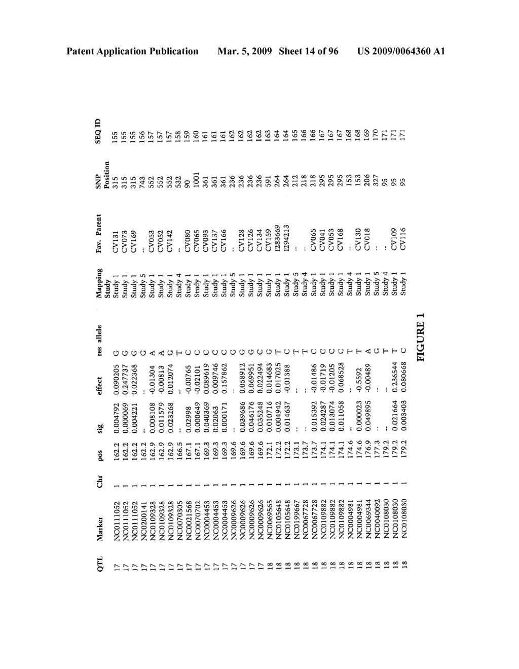 Methods and Compositions for Gray Leaf Spot Resistance in Corn - diagram, schematic, and image 15