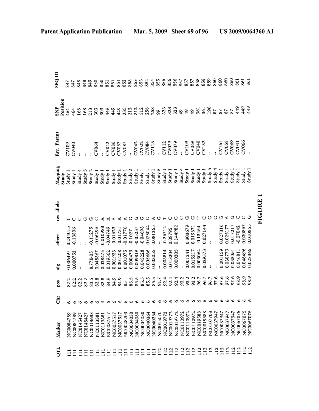 Methods and Compositions for Gray Leaf Spot Resistance in Corn - diagram, schematic, and image 70