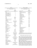 HABANERO PEPPER HYBRID PX11423487 diagram and image