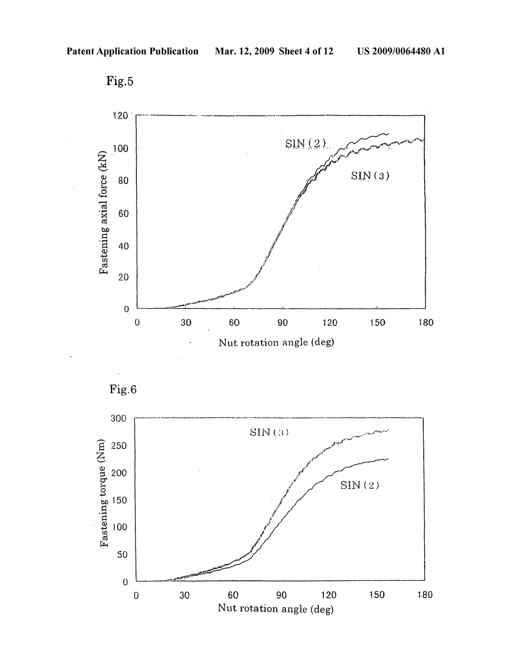 Method of a fastening a bolt and a nut and their fastening structure - diagram, schematic, and image 05