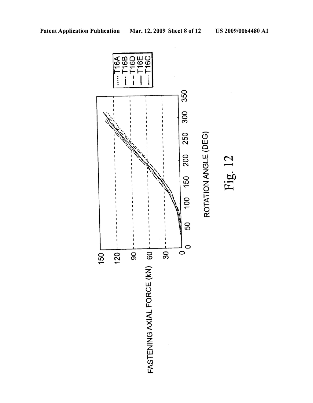 Method of a fastening a bolt and a nut and their fastening structure - diagram, schematic, and image 09