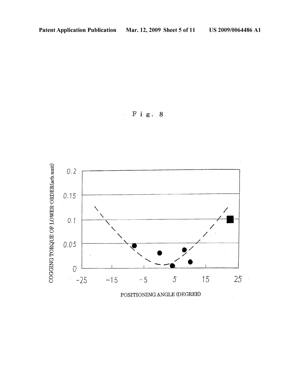 METHOD OF MANUFACTURING PERMANENT-MAGNET SYNCHRONOUS MOTOR - diagram, schematic, and image 06