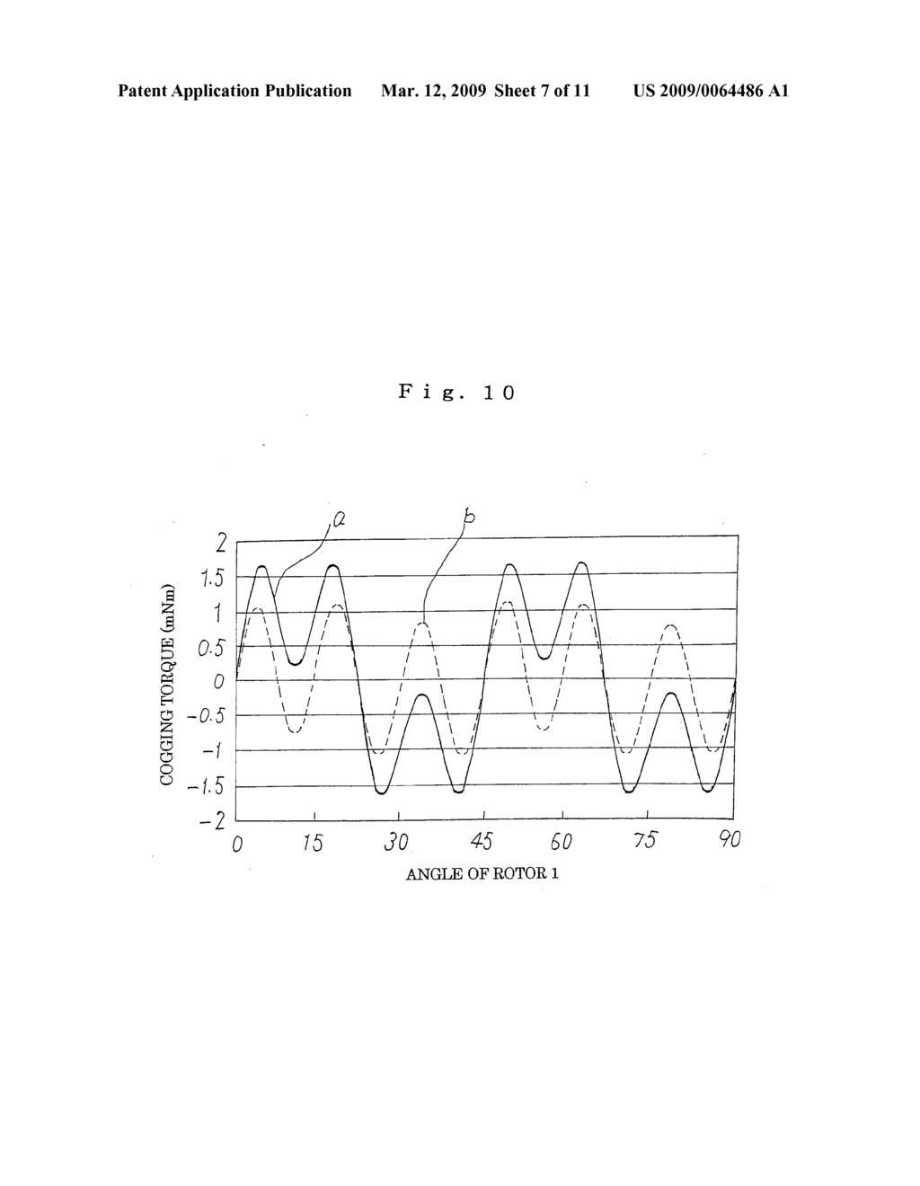 METHOD OF MANUFACTURING PERMANENT-MAGNET SYNCHRONOUS MOTOR - diagram, schematic, and image 08