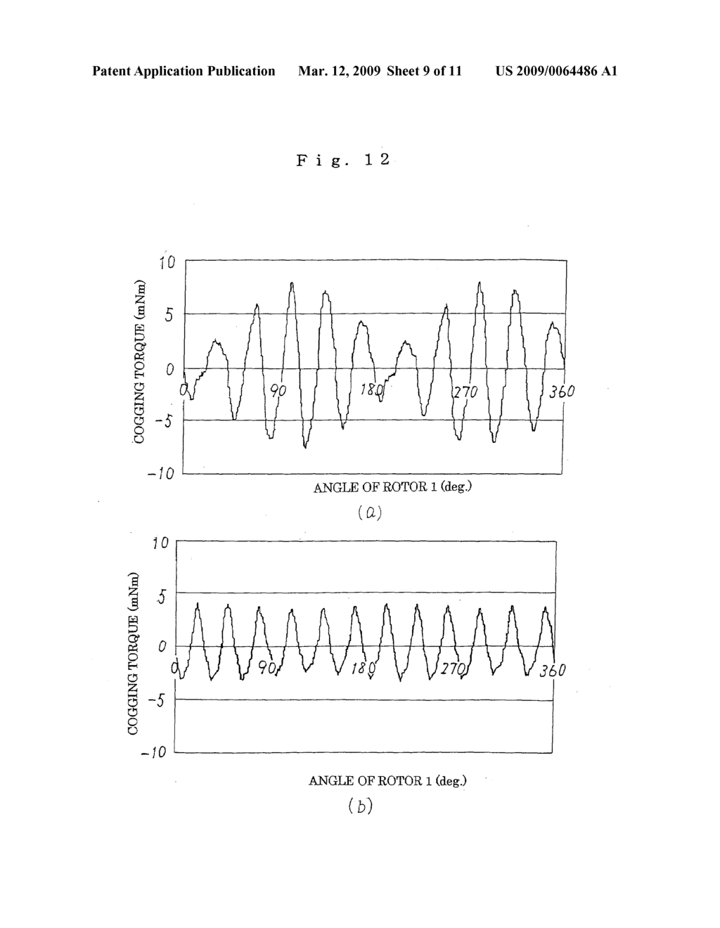 METHOD OF MANUFACTURING PERMANENT-MAGNET SYNCHRONOUS MOTOR - diagram, schematic, and image 10