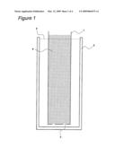 Method for Evaluating Deep Rooting Property of Plant diagram and image