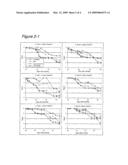 Method for Evaluating Deep Rooting Property of Plant diagram and image